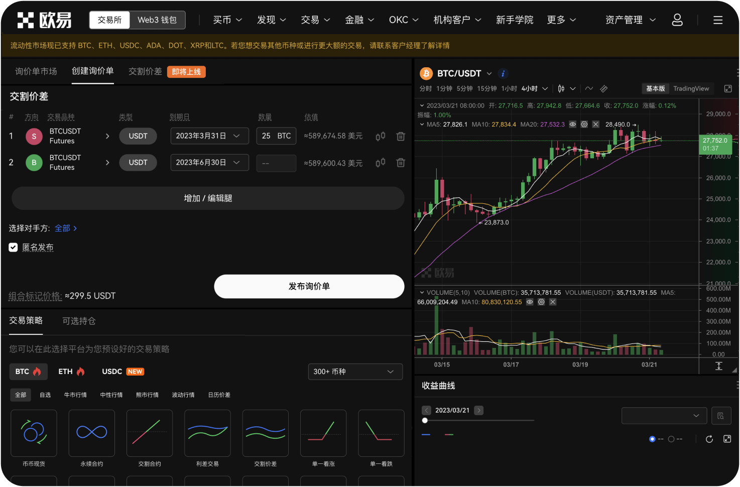 网格交易适合比特市场吗
